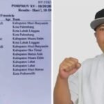 KONI Lubuklinggau Apresiasi Keputusan Panitia dan KONI Sumsel Batalkan Atlet Renang Musi Rawas