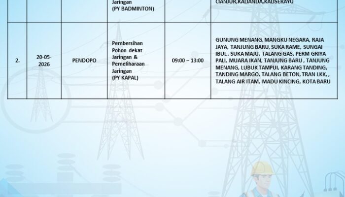 Pemeliharaan Jaringan PLN UP3 Lubuklinggau, Langkah Strategis Jamin Keandalan Listrik Jangka Panjang
